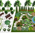 idee per allestire lo spazio verde in modo creativo